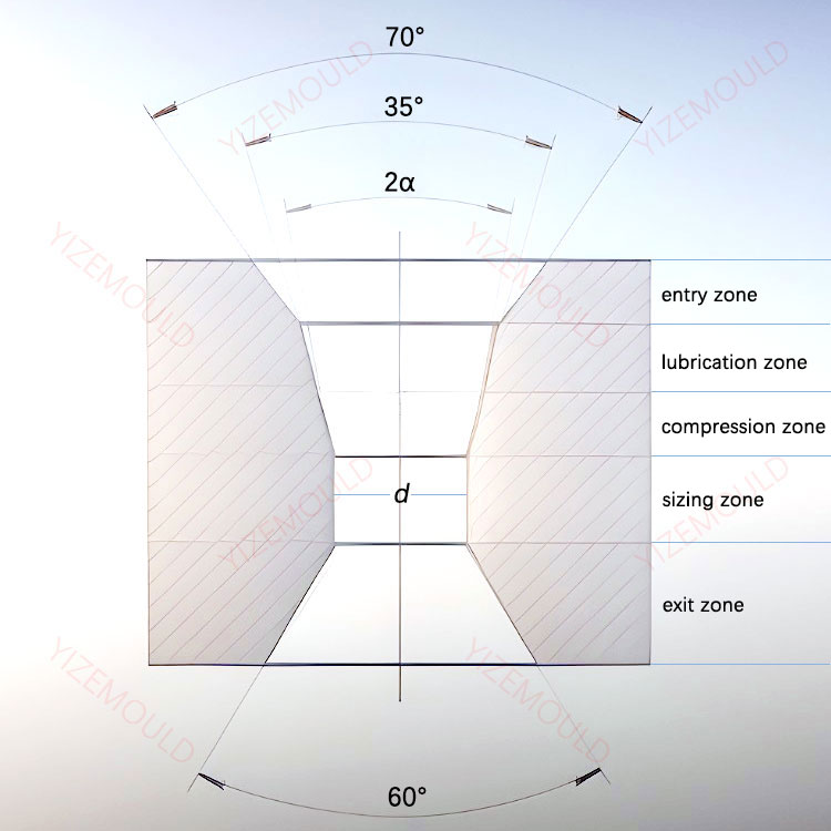 drawing fine wire