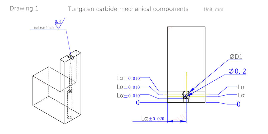 Tungsten carbide components